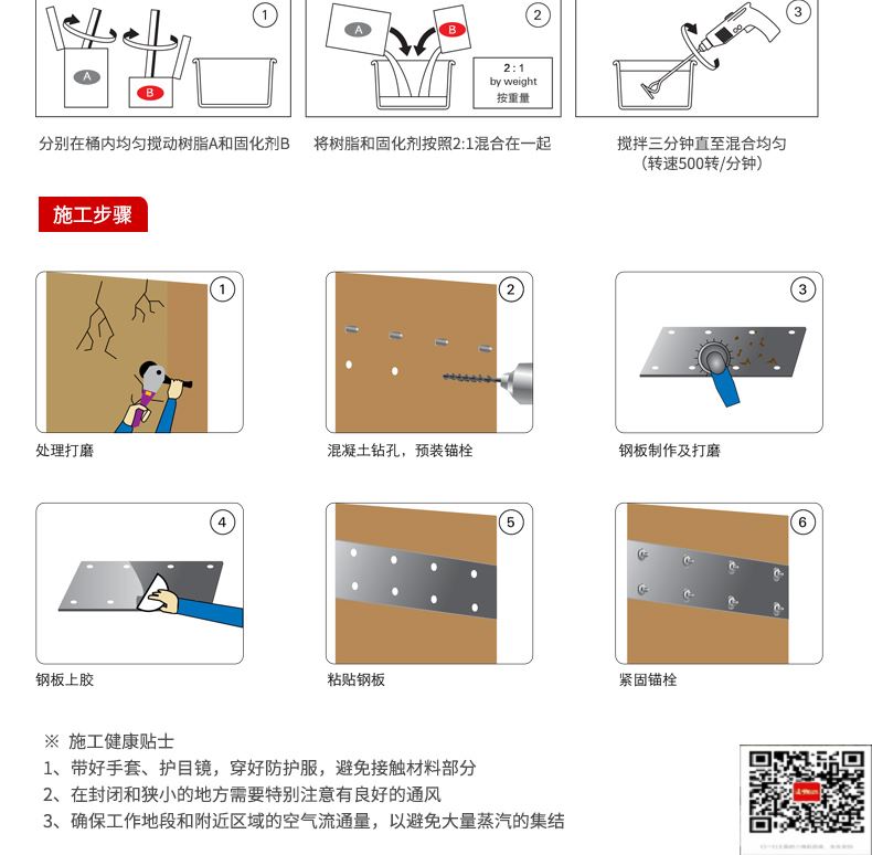 包钢岳池粘钢加固施工过程